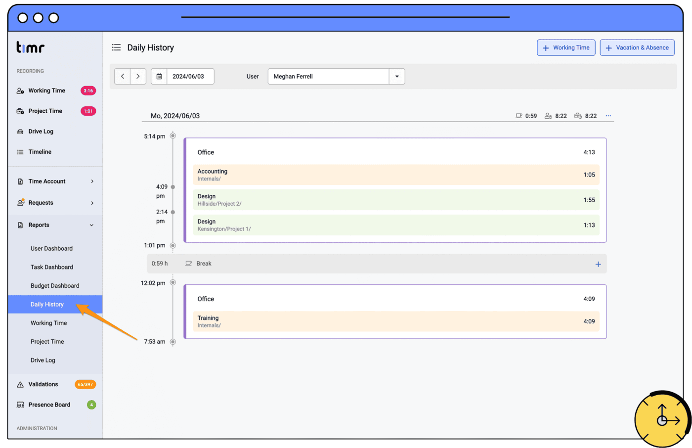 Manager timeline