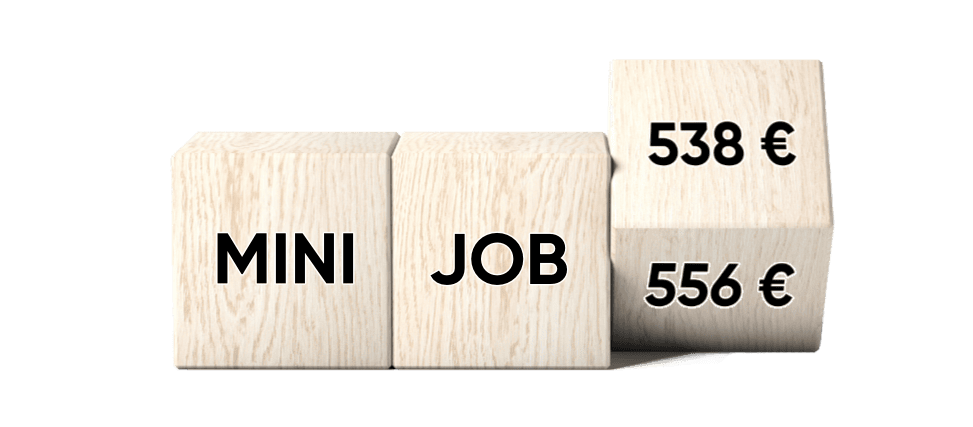 minijob Verdienstgrenze