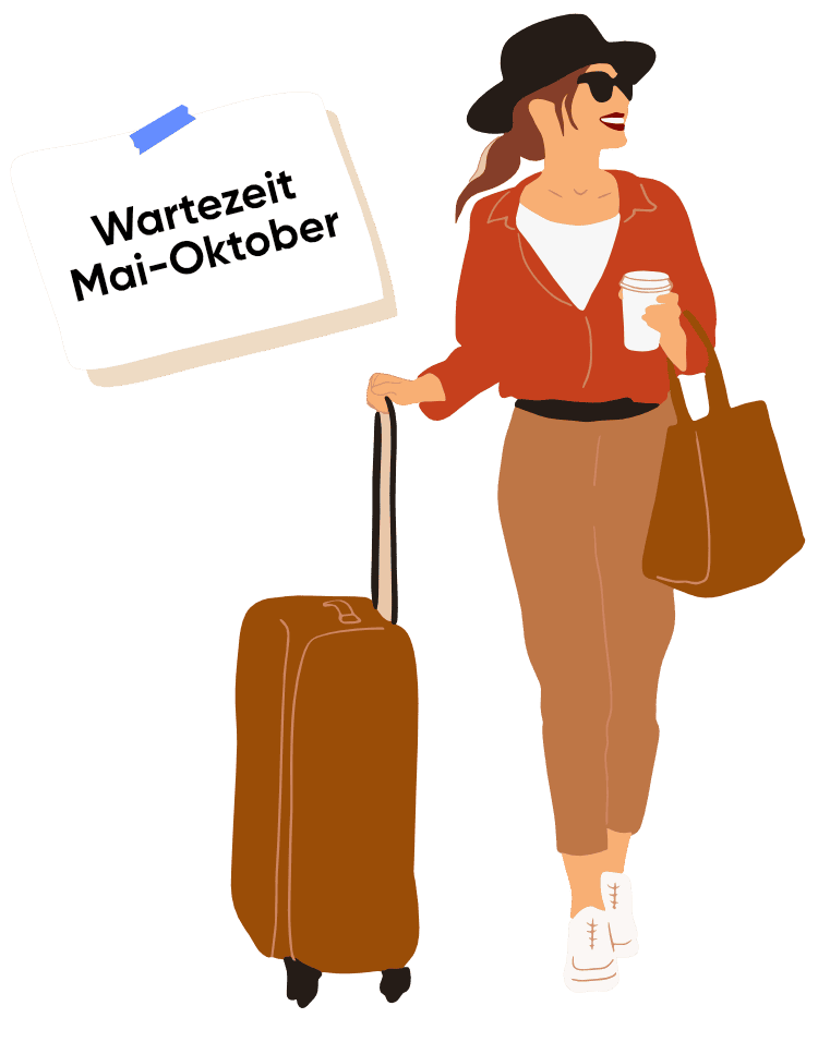 Wartezeit Urlaubsanspruch